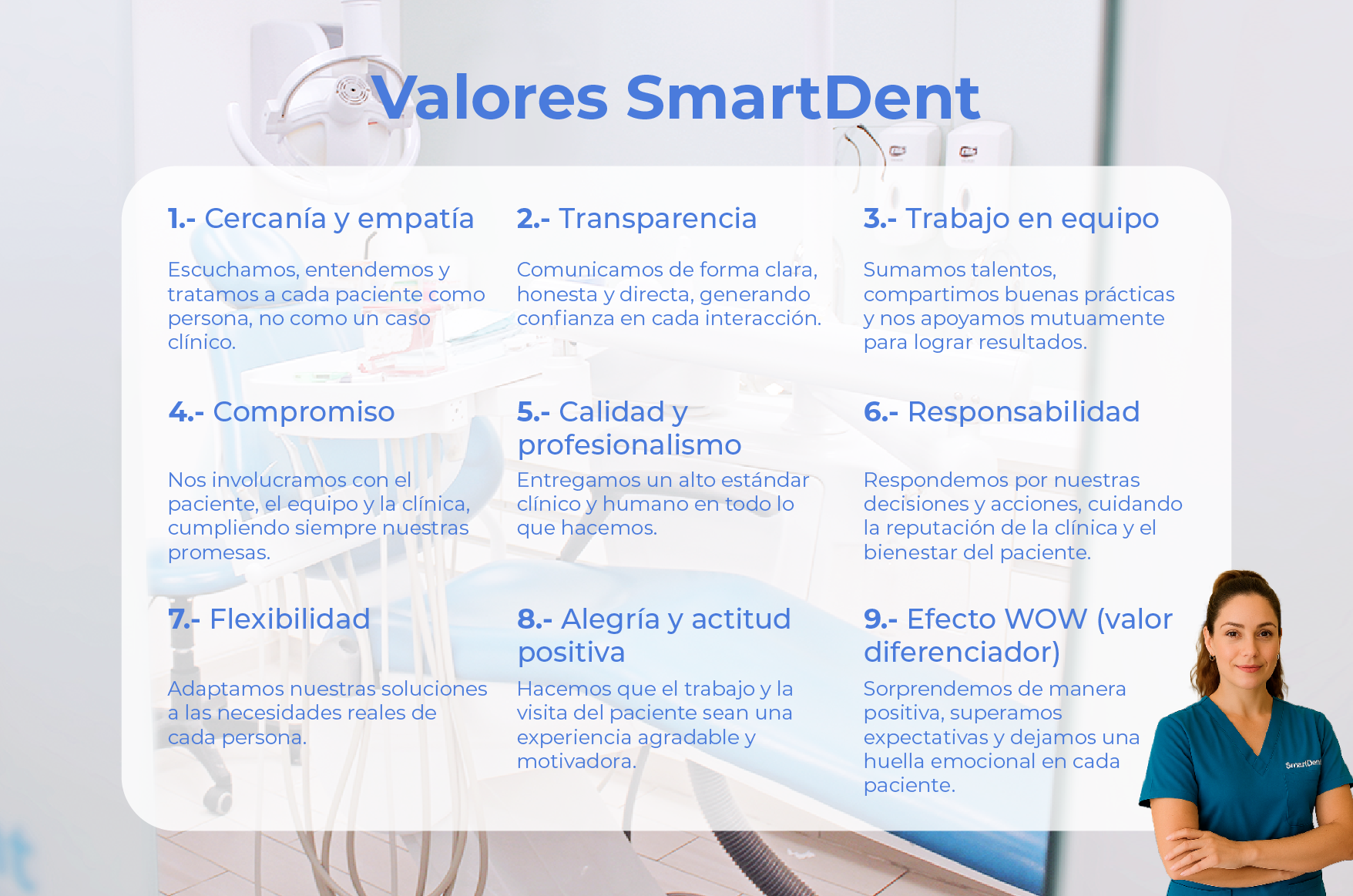 SmartDentValores